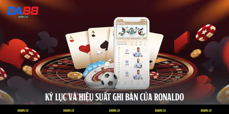 Kỷ lục và hiệu suất ghi bàn của Ronaldo